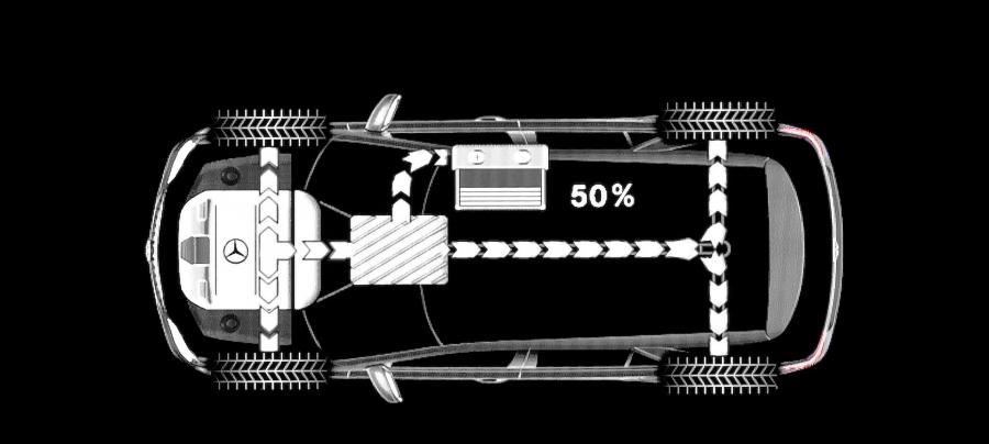  Mercedes-Benz ML450 Hybrid 2009 года  (фото 6 из 49)